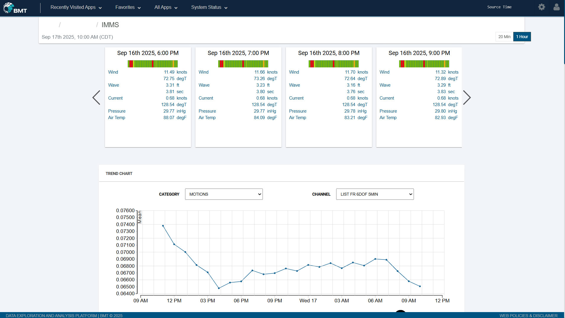deep-dashboard-1
